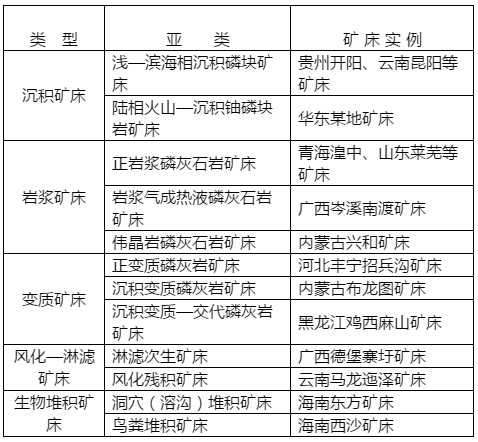 贵州矿业权资产评估机构