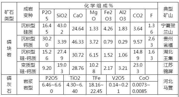 贵州矿业权资产评估机构