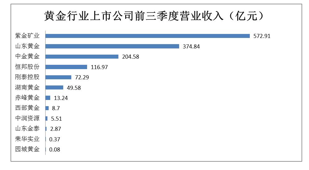 贵州矿业权资产评估公司 