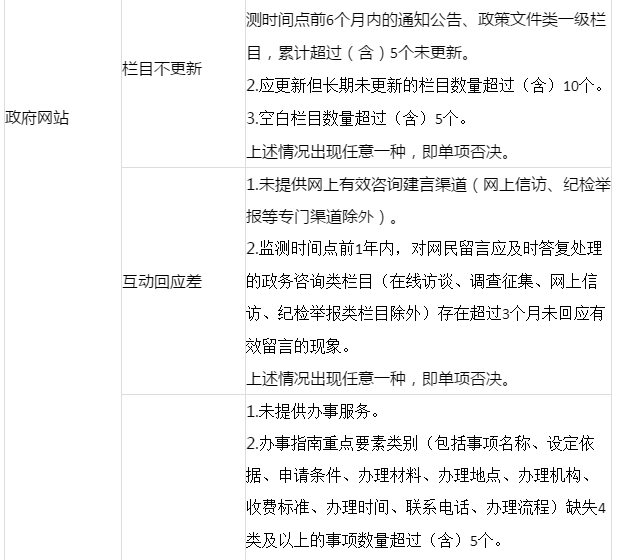 wwQQ图片20190807164241.png